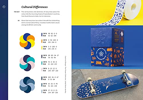 Palette Perfect For Graphic Designers And Illustrators: Colour Combinations, Meanings and Cultural References