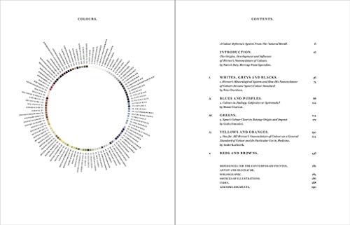 Nature's Palette: A colour reference system from the natural world