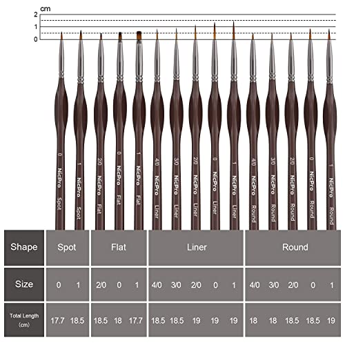 Nicpro Fine Detail Paint Brush Set, 15 PCS Small Professional Miniature Thin Brushes for Watercolour Oil Acrylic, Nail, Art Craft Models Rock Painting & Paint by Number - with Holder Bag