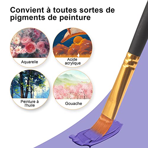 Skaaisont PaintBrushes,12 Pcs Set, Multiple sizes Nylon Hair Brush Wooden Pen Body, Suitable for Model, Art, Acrylic, Watercolour, Oil and Gouache Paintings (Black), Wood