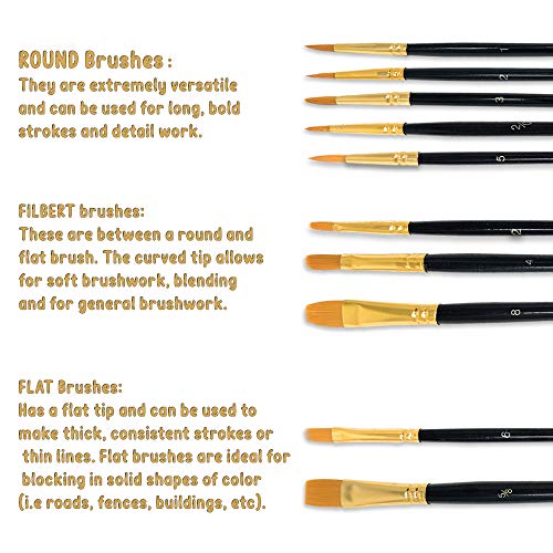 MSC Paint Brush Set 10 pc Nylon Hair Paintbrushes Multi Purpose Wooden Watercolour, Oil, Gouache, Acrylic Painting, Ceramic, Craft Art Brushes (Black)