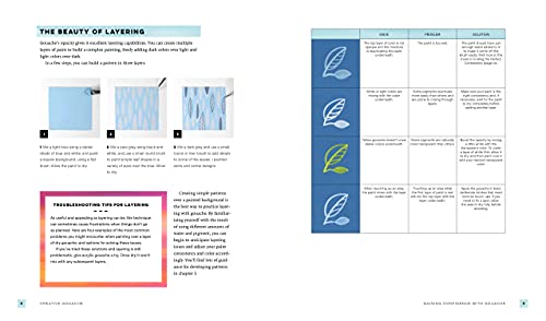 Creative Gouache: A Step-By-Step Guide to Exploring Opaque Watercolor - Build Your Skills with Layering, Blending, Mixed Media, and More: 4 (Art for Modern Makers)