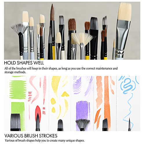 ARTIFY 10 Pcs Paint Brush Set Includes a Carrying Case, Synthetic Hair Brushes for Oil, Watercolor and Gouache Painting, for Kids and Adults, Beginner and Professional