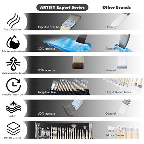 ARTIFY 24 pcs Paint Brush Set,Expert Series,Enhanced Synthetic Brush Set with Canvas Roll and Palette Knife for Acrylic Oil Watercolour Gouache (24 pcs)