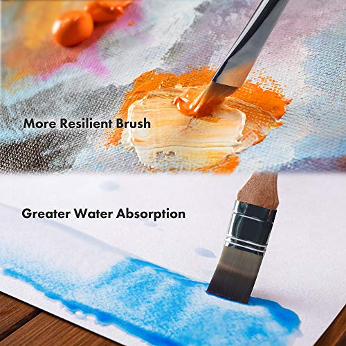 ARTIFY 24 pcs Paint Brush Set,Expert Series,Enhanced Synthetic Brush Set with Canvas Roll and Palette Knife for Acrylic Oil Watercolour Gouache (24 pcs)
