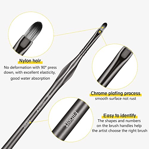 Magicfly Fine Detail Paint Brushes Set 15PCS, Miniature Paint Brushes, Art Paint Brushes for Acrylic, Oil, Watercolour, Gouache, Fine Detailing