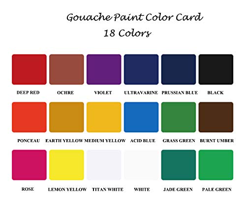 INK LAB HIMI Gouache Paint Kit 18 Vibrant Colors Non Toxic Paints Jelly Cup Design with Palette Portable for Professional Artists Kids, Rich Pigment, 30ml/Cup