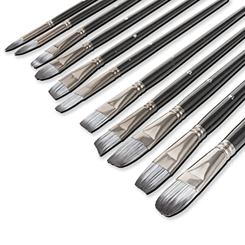 Artist Paintbrush Set of 18-15 Different Shapes with Palette,1 Pallete Knife,1 Sponge,Painting Brushes Kit with Organizing Case for Acrylic Oil Watercolor Gouache Painting for Beginners Professionals