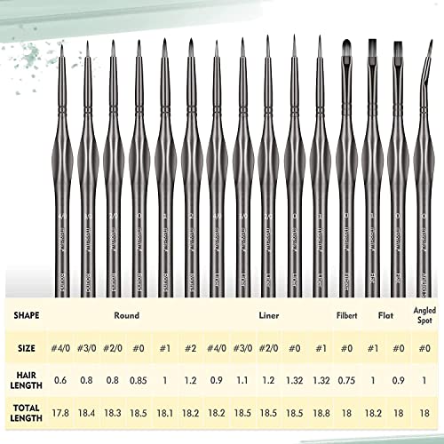 Magicfly Fine Detail Paint Brushes Set 15PCS, Miniature Paint Brushes, Art Paint Brushes for Acrylic, Oil, Watercolour, Gouache, Fine Detailing