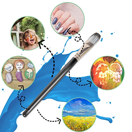 Artist Paintbrush Set of 18-15 Different Shapes with Palette,1 Pallete Knife,1 Sponge,Painting Brushes Kit with Organizing Case for Acrylic Oil Watercolor Gouache Painting for Beginners Professionals