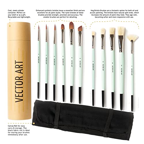 12 pcs Professional Paint Brush Set, Natural Hog Hair and Nylon Bristles, Expert Art Set, Enhanced Synthetic Brushes, Artist Paint Brush Kit with Canvas Roll for Acrylic | Oil | Gouache painting.