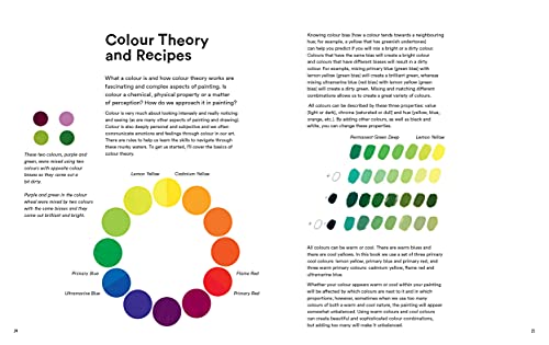 The Art of Gouache: 20 Fun and Creative Painting Projects for Everyone