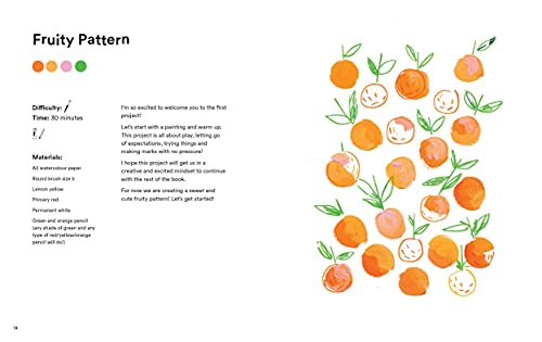 The Art of Gouache: 20 Fun and Creative Painting Projects for Everyone