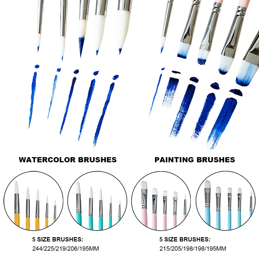 HIMI Gouache Paint Brushes Set 5 Pcs for Acrylic Oil Watercolor Face & Body Gouache Painting Nice Gift Art hobbyist, Kids & Adults (Green,Watercolor Brushes)