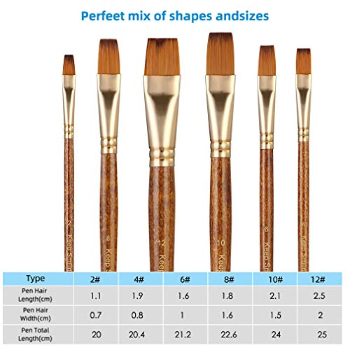 Silithus Paint Brushes 6 Pieces Set, Professional Fine Tip Paint Brush Set Round Pointed Tip Nylon Hair artist acrylic brush for Acrylic Watercolor Oil Painting (Flat)