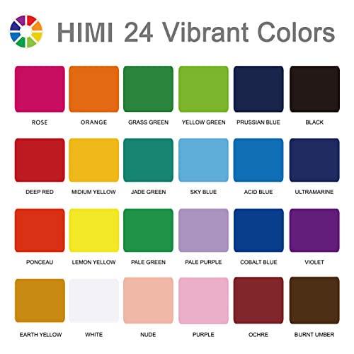 HIMI Gouache Paint Set, 41 Pcs Professional Art Painting Supplies Set with 24 Gouache Paints, 6 Paint Brushes, 2 Canvas Boards, Moisturized Mildew Gouache Spray, Great Artist Paint Kit