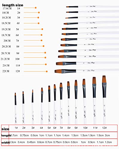 Paint Brush Set Artist Painting Brushes for Art Painting for Watercolors,Acrylics,Inks,Gouache,Oil and Tempera (12pcs Pearl White Flat Head Brush Set)
