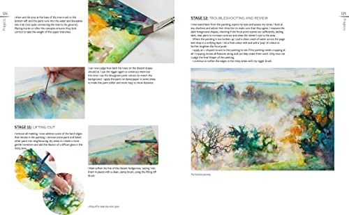 The Innovative Artist: Capturing Light: Creating radiant landscapes in watercolour