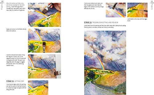 The Innovative Artist: Capturing Light: Creating radiant landscapes in watercolour