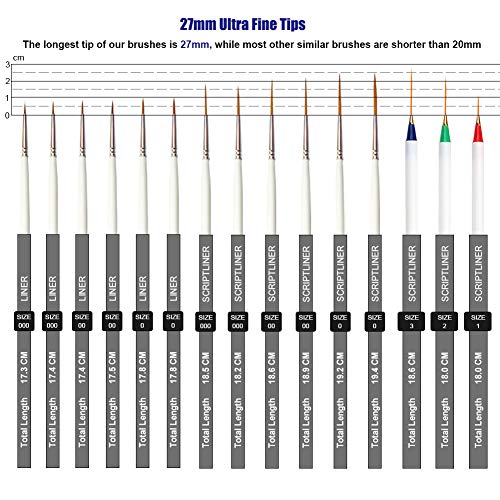 Detail Fine Paintbrush Artist Paint Brush Set Tip | for Miniature Acrylic Script Liner Model Oil Watercolor Nail Art Painting