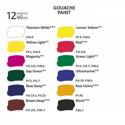7 Artists Premium Gouache Paint Set 12 x 40 ml For Art and Painting - Gouache Paints For Artists, Adults and Children | Gouache Set | Gouache Paint
