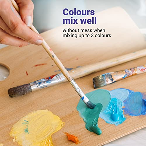 7 Artists Premium Gouache Paint Set 12 x 40 ml For Art and Painting - Gouache Paints For Artists, Adults and Children | Gouache Set | Gouache Paint