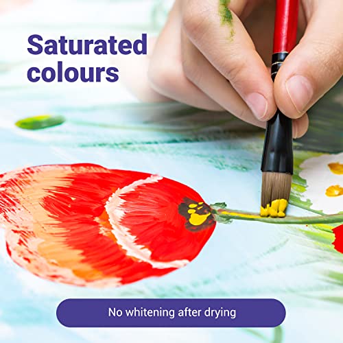 7 Artists Premium Gouache Paint Set 12 x 40 ml For Art and Painting - Gouache Paints For Artists, Adults and Children | Gouache Set | Gouache Paint