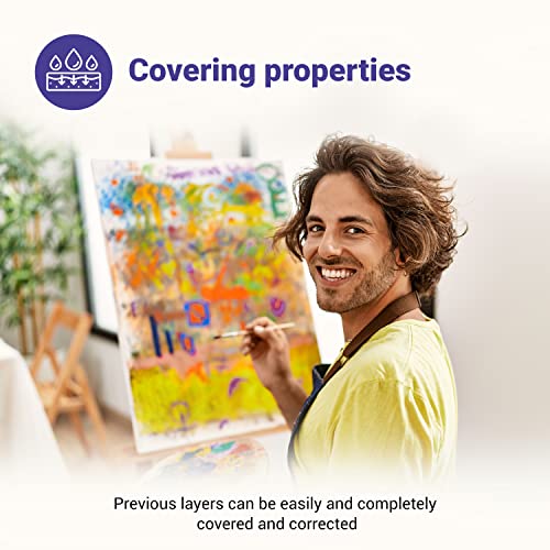 7 Artists Premium Gouache Paint Set 12 x 40 ml For Art and Painting - Gouache Paints For Artists, Adults and Children | Gouache Set | Gouache Paint