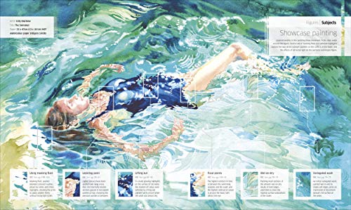 Watercolour Techniques for Artists and Illustrators: Discover how to paint landscapes, people, still lifes, and more.