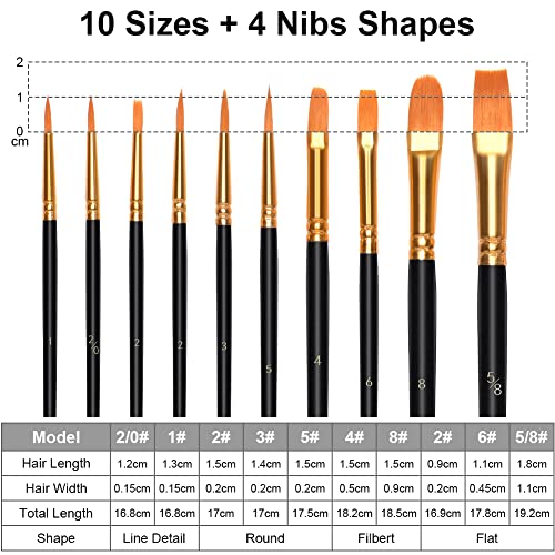 Vicloon 10Pcs Paint Brushes, Professional Painting Brushes Set Nylon Hair Artist Paint Brushes for Acrylic Oil Watercolor Gouache Face Painting