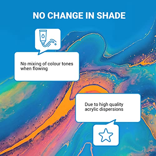 7 Artists Professional Pouring Medium For Acrylic Paint 1000 ml - Acrylic Pouring Medium | Paint Pouring Kit | Acrylic Pouring Paint Set | Acrylic Pouring Kit