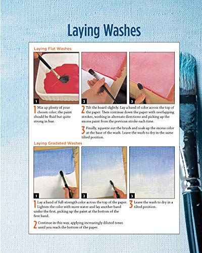 How to Paint: A Complete Beginner's Guide to Watercolors, Acrylics, and Oils (CompanionHouse Books) Get Started in Painting with 38 Step-by-Step ... ... Guide to Watercolor, Acrylics, and Oils