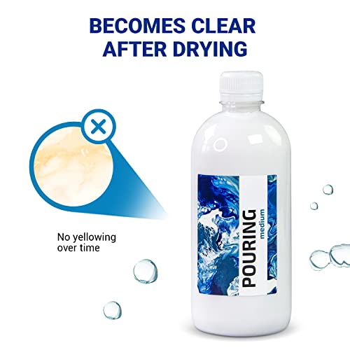 7 Artists Professional Pouring Medium For Acrylic Paint 1000 ml - Acrylic Pouring Medium | Paint Pouring Kit | Acrylic Pouring Paint Set | Acrylic Pouring Kit