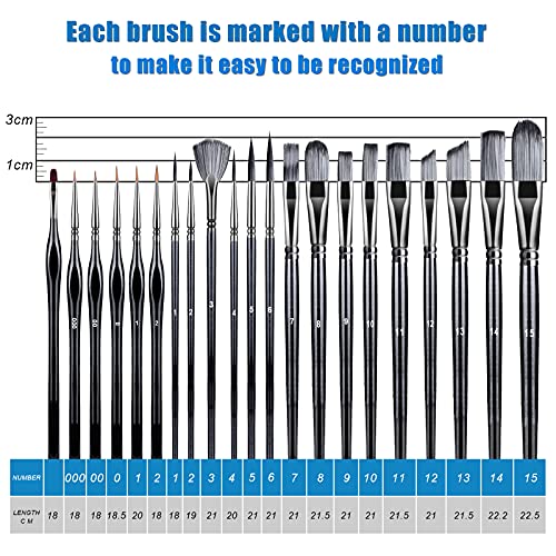23 PCS Set Paintbrush, Professional Assorted Shape Soft Hair Bristle Art Brushes, All Purpose Artist Paint Brushes for Premium Adult Detail, Gouache, Acrylic, Oil Painting or Beginner
