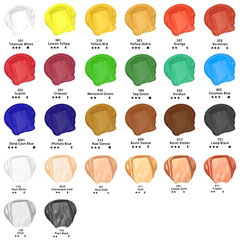 Artecho Acrylic Paint, Titanium White (120ml / 4.05oz) Tubes, Art Craft Paints for Canvas Painting, Rock, Stone, Wood, Fabric, Art Supplies for Professional Artists, Adults, Students, Kids