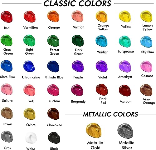 Shuttle Art Acrylic Paint Set, 36 Colours (60ml, 2oz) with 3 Brushes & 1 Palette, Craft painting, Rich Pigments,Non-Toxic for Artists,Beginners and Kids on Rocks, Crafts, Canvas,Wood, Fabric, Ceramic