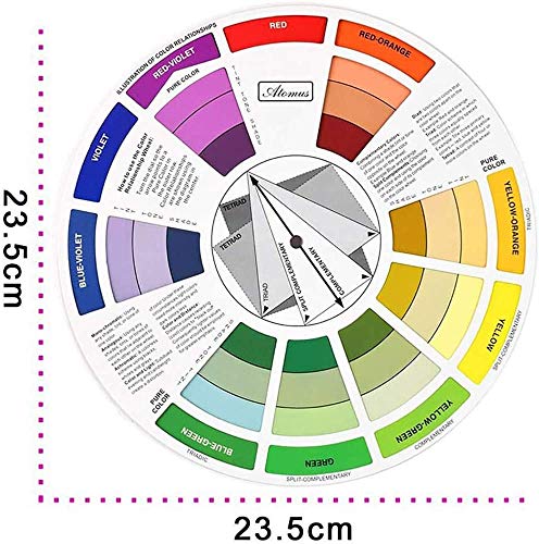 Namvo Creative Color Wheel, Paint Mixing Learning Guide Art Class Teaching Tool for Makeup Blending Board Chart Color Mixed Guide Mix Colours 9.8 Inch/25 cm