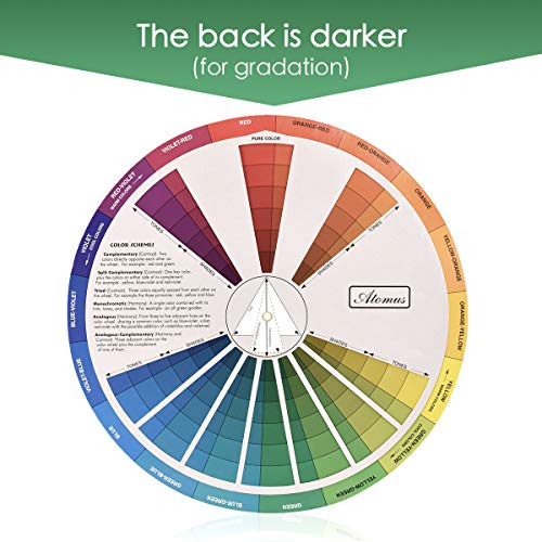 Creative Colour Wheel, Paint Mixing Learning Guide Art Class Teaching Tool for Makeup Blending Board Chart Color Mixed Guide Mix Colours (9.25in)