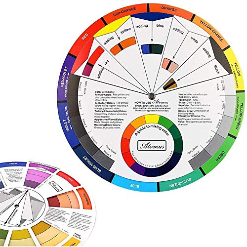 Namvo Creative Color Wheel, Paint Mixing Learning Guide Art Class Teaching Tool for Makeup Blending Board Chart Color Mixed Guide Mix Colours 9.8 Inch/25 cm