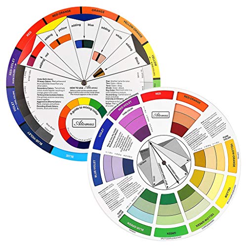 Creative Colour Wheel, Paint Mixing Learning Guide Art Class Teaching Tool for Makeup Blending Board Chart Color Mixed Guide Mix Colours
