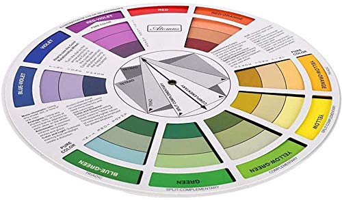 Namvo Creative Color Wheel, Paint Mixing Learning Guide Art Class Teaching Tool for Makeup Blending Board Chart Color Mixed Guide Mix Colours 9.8 Inch/25 cm