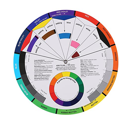Creative Colour Wheel For Artist, Artists' Colour Mixing Wheel Guide, Paint Mixing Learning Guide Art Class Teaching Tool For Makeup Blending Board Chart Color Mixed Guide Mix Colours (23.5cm)