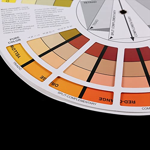 Creative Colour Wheel For Artist, Artists' Colour Mixing Wheel Guide, Paint Mixing Learning Guide Art Class Teaching Tool For Makeup Blending Board Chart Color Mixed Guide Mix Colours (23.5cm)
