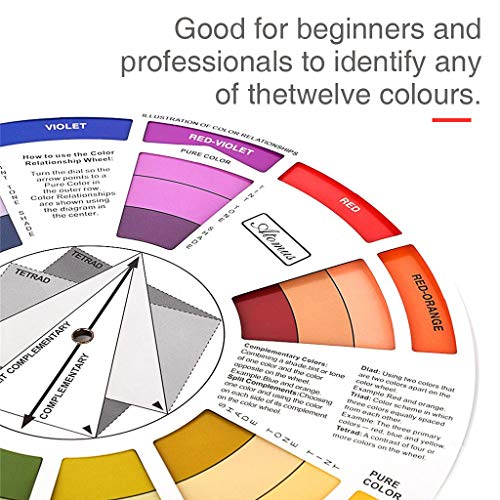 Creative Colour Wheel, Paint Mixing Learning Guide Art Class Teaching Tool for Makeup Blending Board Chart Color Mixed Guide Mix Colours