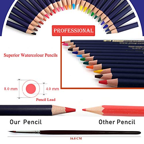 TVGO 72 Piece Drawing Pencils, Colouring Pencils and Sketch Pencils Set - Ideal for Beginners & Pro Artists Drawing Art, Sketching, Shading & Colouring