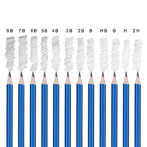 TVGO 72 Piece Drawing Pencils, Colouring Pencils and Sketch Pencils Set - Ideal for Beginners & Pro Artists Drawing Art, Sketching, Shading & Colouring