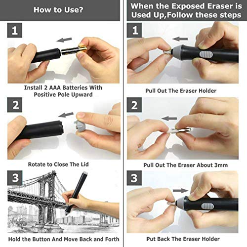GuDoQi Electric Eraser, 92 Eraser Refills, Battery Operated, Automatic Eraser for Drawing Pencils, Learning, Office, Architectural Plans, Arts and Crafts