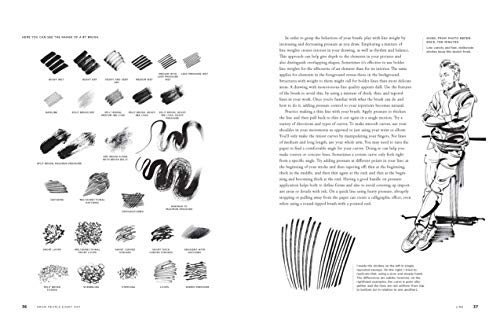 Draw People Every Day: Short Lessons in Portrait and Figure Drawing Using Ink and Watercolor