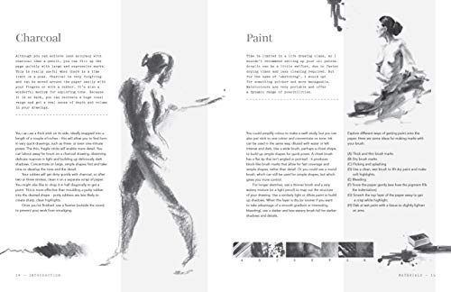 Tate: Sketch Club: Life Drawing