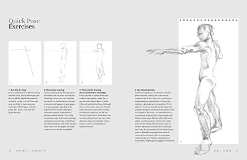 Tate: Sketch Club: Life Drawing